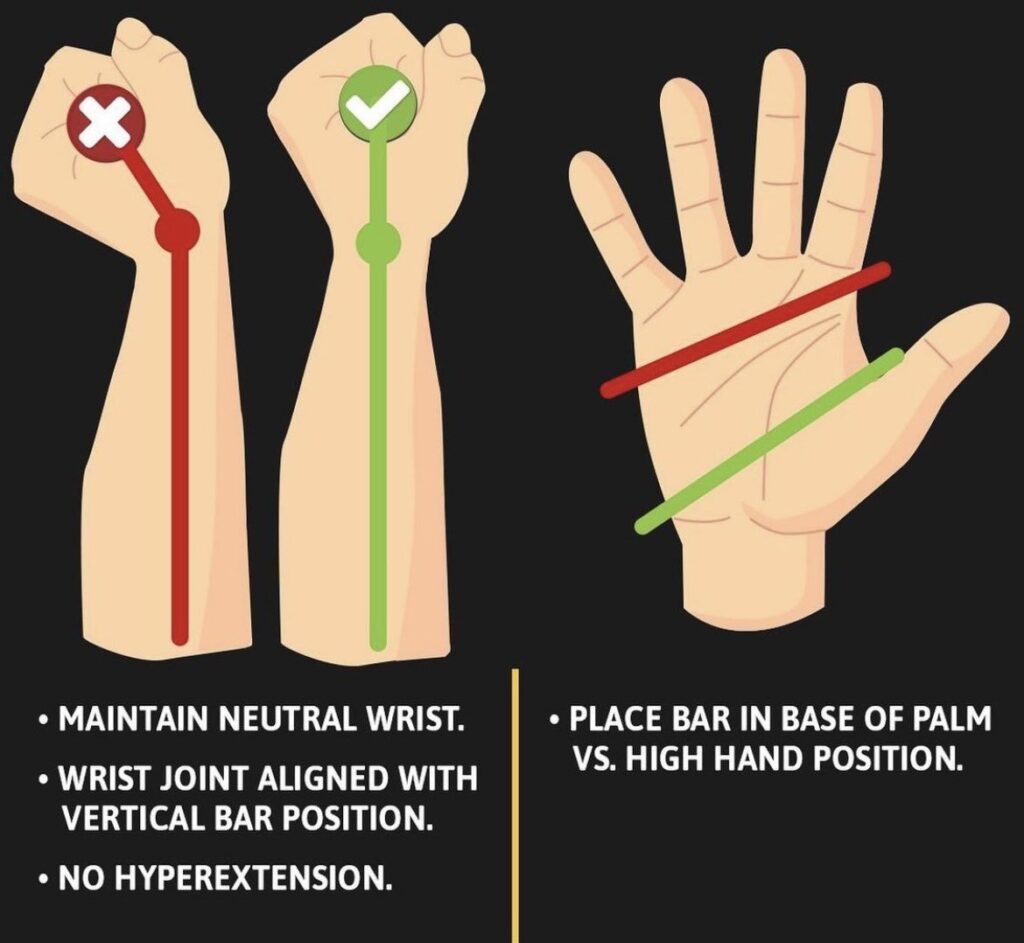 Illustration comparing neutral and hyperextended wrist positions for the bench press.